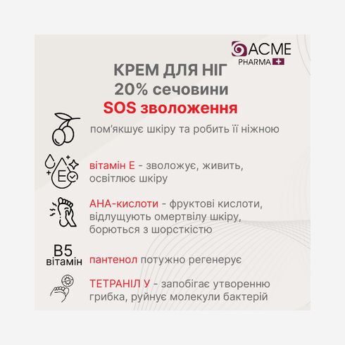 Крем для ног SOS уход за проблемной кожей ног и стоп от ACME PHARMA 3мл