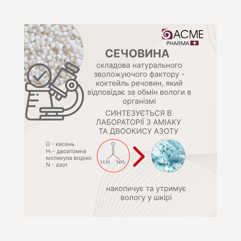 Крем для увлажнения сухой кожи рук с антисептическим эффектом ACME PHARMA 3мл