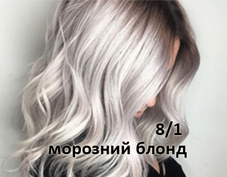 Тоналайзер для волосся TIN COLOR